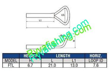PacBay-Koncové očko Fly 1,8mm LARGE LITE