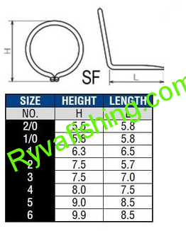 PacBay-MUŠKAŘSKÉ OČKO PRŮBĚŽNÉ SUPER HARD CHROME SF FLY GUIDE