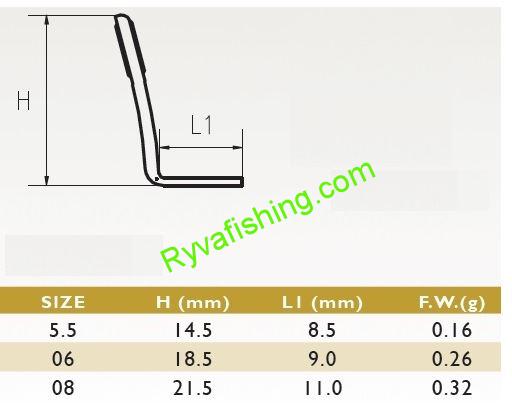SEAGUIDE-GUNSMOKE GUIDE XOMG RING-RS