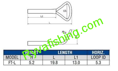 PacBay-MUŠKAŘSKÉ OČKO TIGREY F FLY TOP LITE WIRE