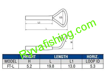 PacBay-MUŠKAŘSKÉ OČKO SUPER HARD CHROME F FLY TOP LITE WIRE