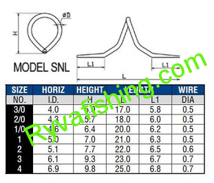 PacBay-MUŠKAŘSKÉ OČKO PRŮBĚŽNÉ TIGREY SNL GUIDE